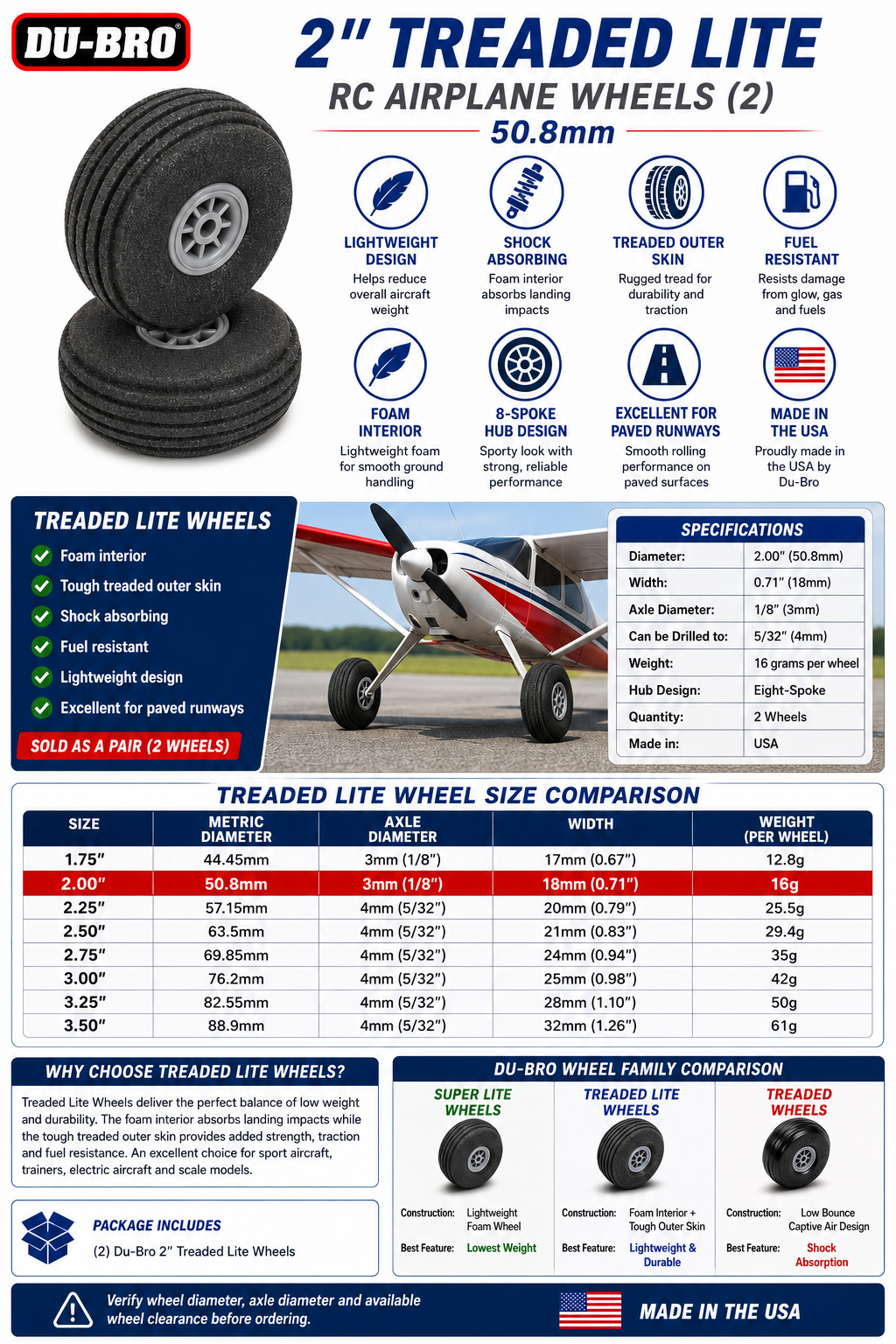 Promotional image of Du-Bro 2" Treaded Lite RC airplane wheels with specifications and comparisons.