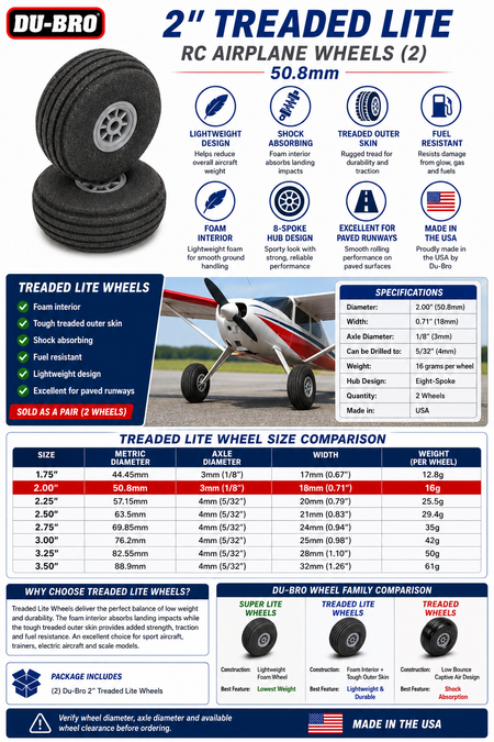 Promotional image of Du-Bro 2" Treaded Lite RC airplane wheels with specifications and comparisons.