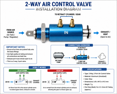 Gator RC 2-Way Air Control Valve – 2-Port Retract Valve Diangran