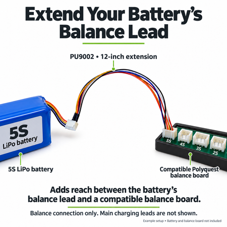 graph showing a balance lead connection