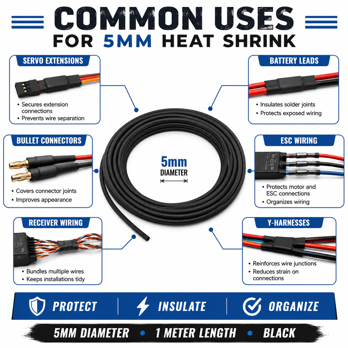 5mm heat shrink tubing with uses and benefits on a white background