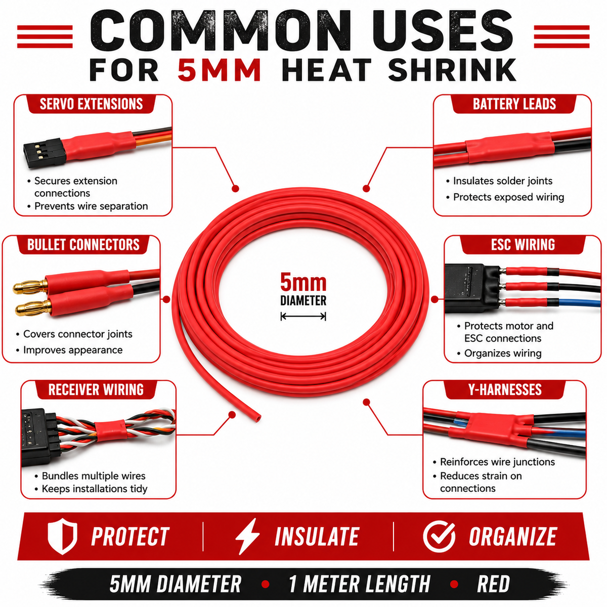 Red 5mm heat shrink tubing with common uses and features on a white background
