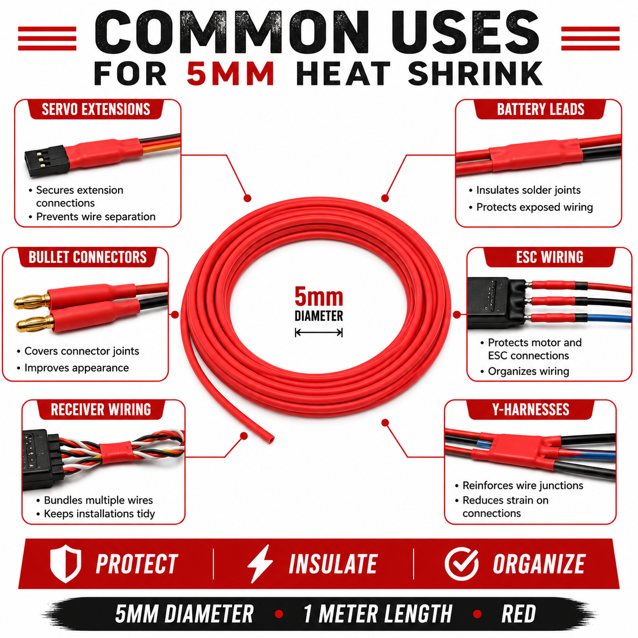 Red 5mm heat shrink tubing with common uses and features on a white background