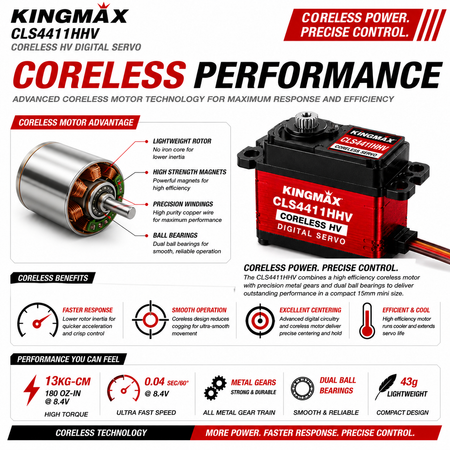 Kingmax CLS4411HHV coreless HV digital servo with technical specifications on a white background