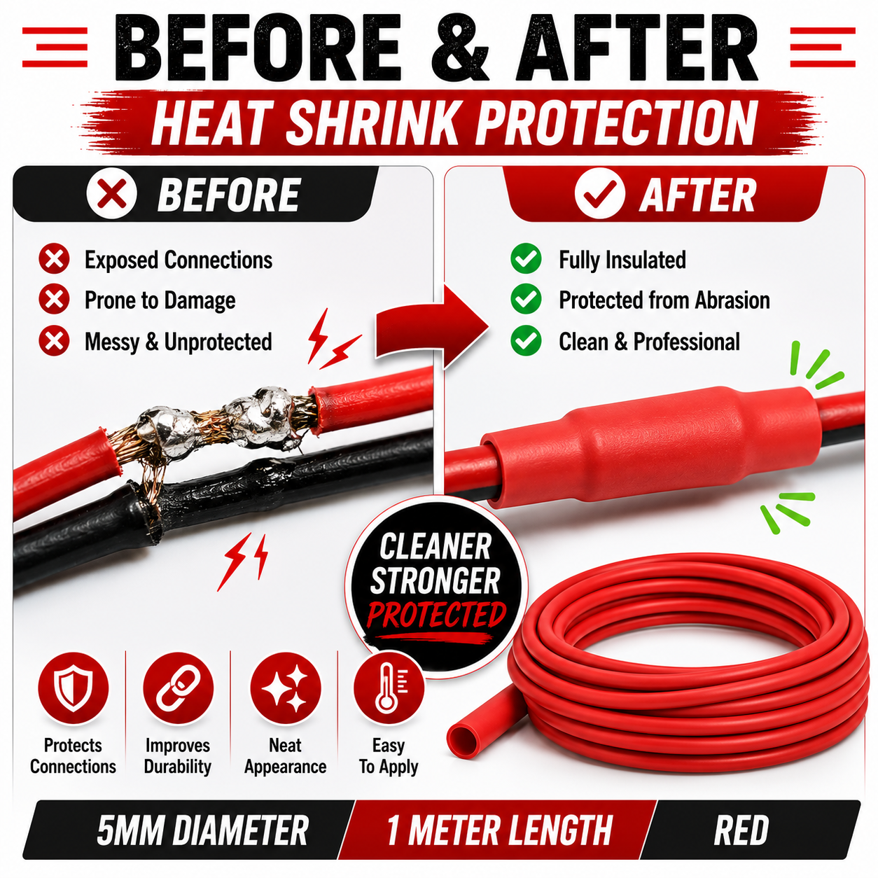 Before and after comparison of heat shrink protection on electrical cables.