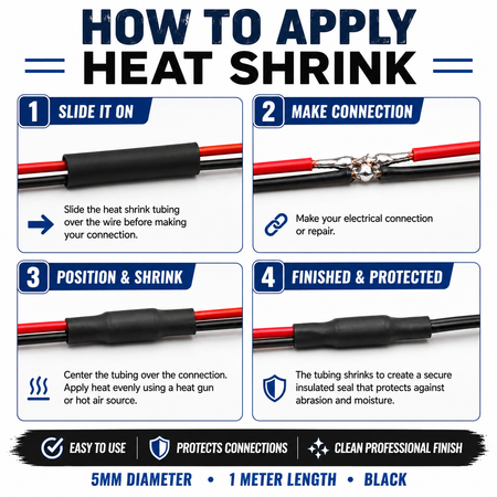 Step-by-step guide on how to apply heat shrink tubing with illustrations and text.