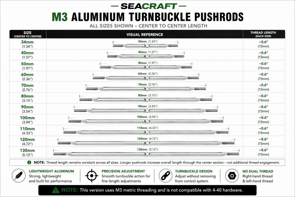 Secraft Aluminum M3 Turnbuckle Pushrods (2-Pack) - Multiple Sizes
