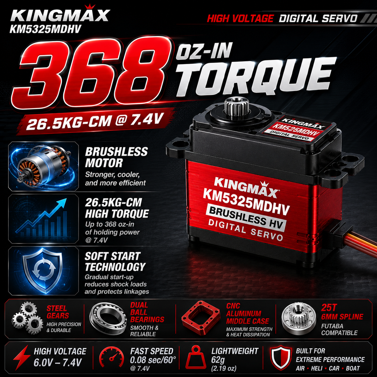KingMax KM5325MDHV Brushless HV Servo | 26.5kg Digital Servo