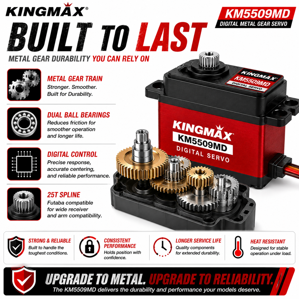 KingMax KM5509MD Digital Metal Gear Standard Servo – 9.98kg Torque