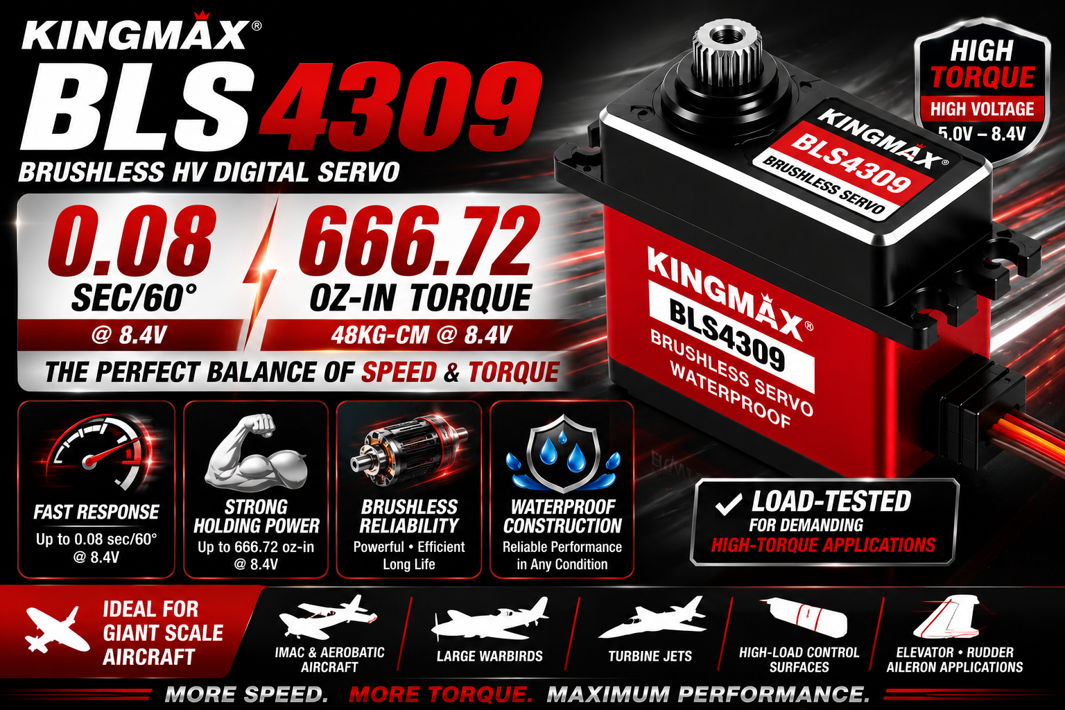 Kingmax BLS4309 brushless HV digital servo with specifications and features on a dark background