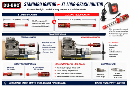 Comparison chart of Standard Ignitor and XL Long-Reach Ignitor for model engines, featuring text and images of the products.