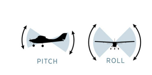 Spektrum AR630+ DSMX 6-Channel AS3X+ & SAFE Receiver – Gator RC