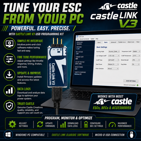 Castle link kit