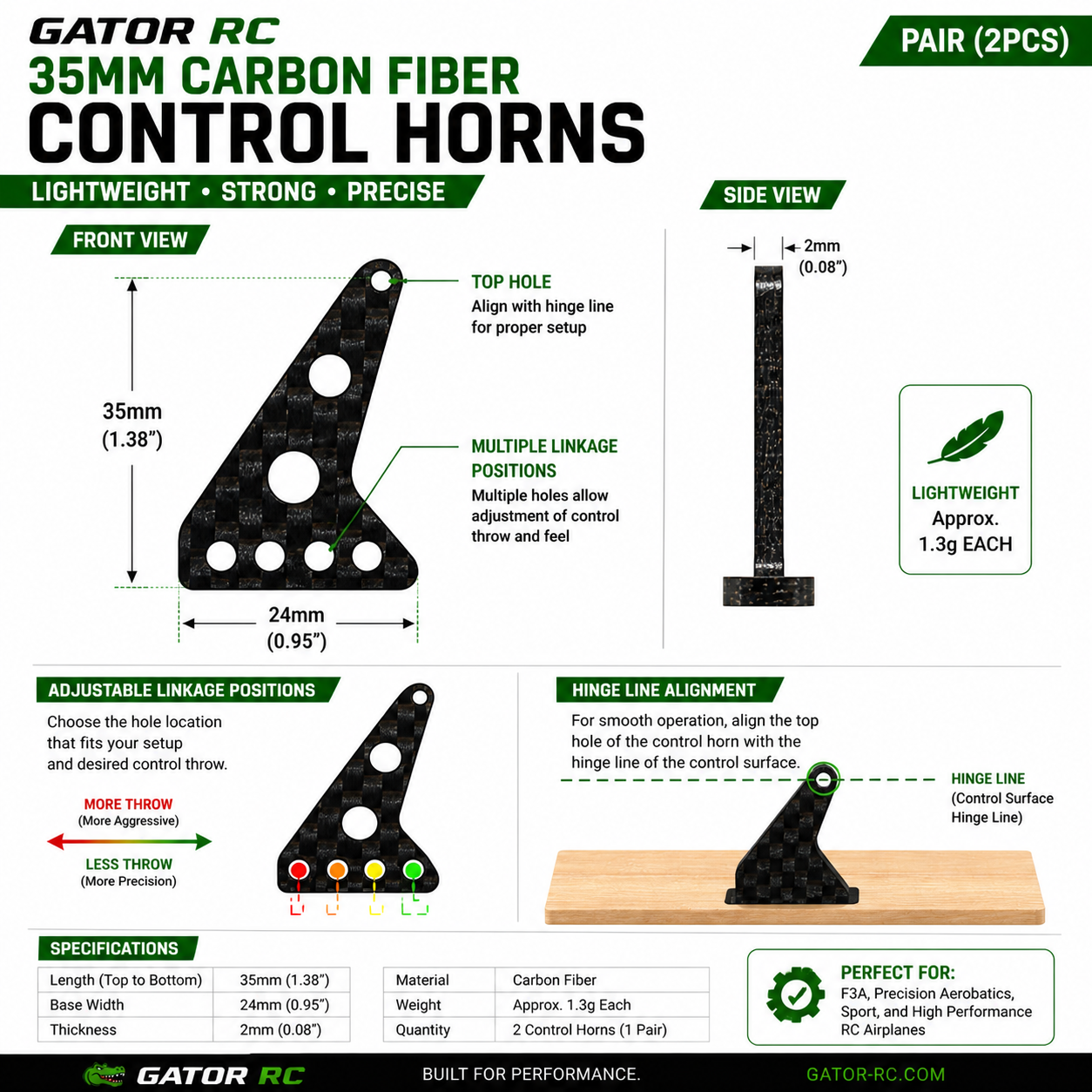 35mm Carbon Fiber Control Horns – 2-Pack | Gator RC