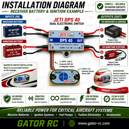 Installation diagram for JETI DPS 40 dual electronic switch with wiring and components.