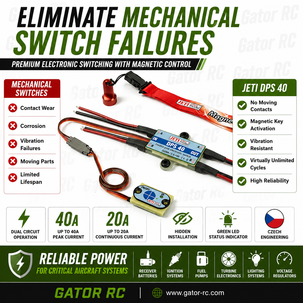 Gator RC electronic switching system with features highlighted on a white background
