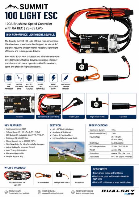 Dualsky Summit 100 Light 100A ESC for RC airplane