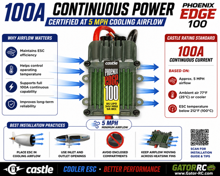 Castle Phoenix Edge 100A ESC with specifications and installation tips on a black background