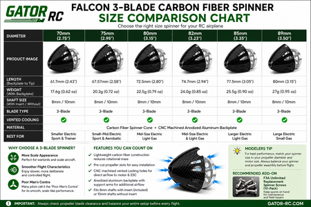 falcon_3_blade_comparison_chart