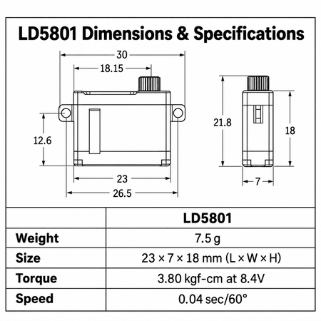 Technical dimension diagram and specifications table for the LD5801 sensor, showing front and side views with measurements, weight of 7.5 g, size 23 x 7 x 18 mm, torque 3.
