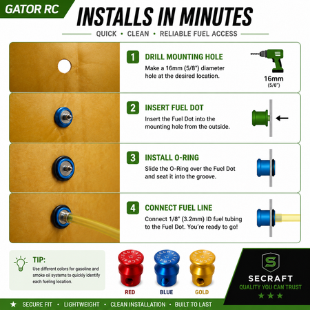 Step-by-step guide for installing a fuel system component with Secraft branding.