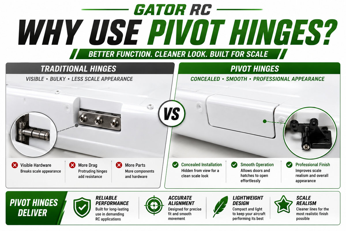 Comparison chart of traditional vs. pivot hinges with Gator RC branding.