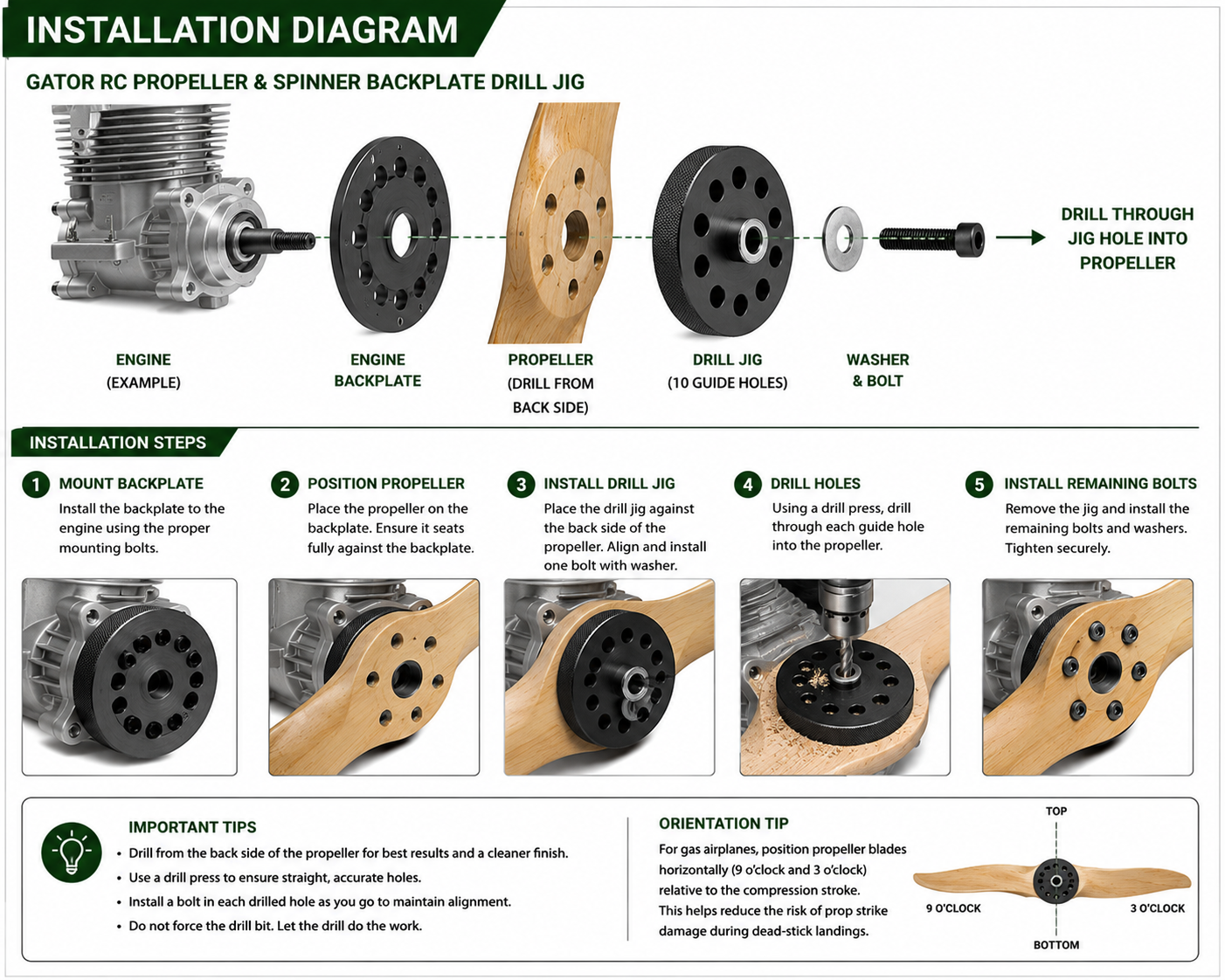 Gator RC Propeller & Spinner Backplate Drill Jig – EME, DLE, DA & RCGF Engines Installation Diagram