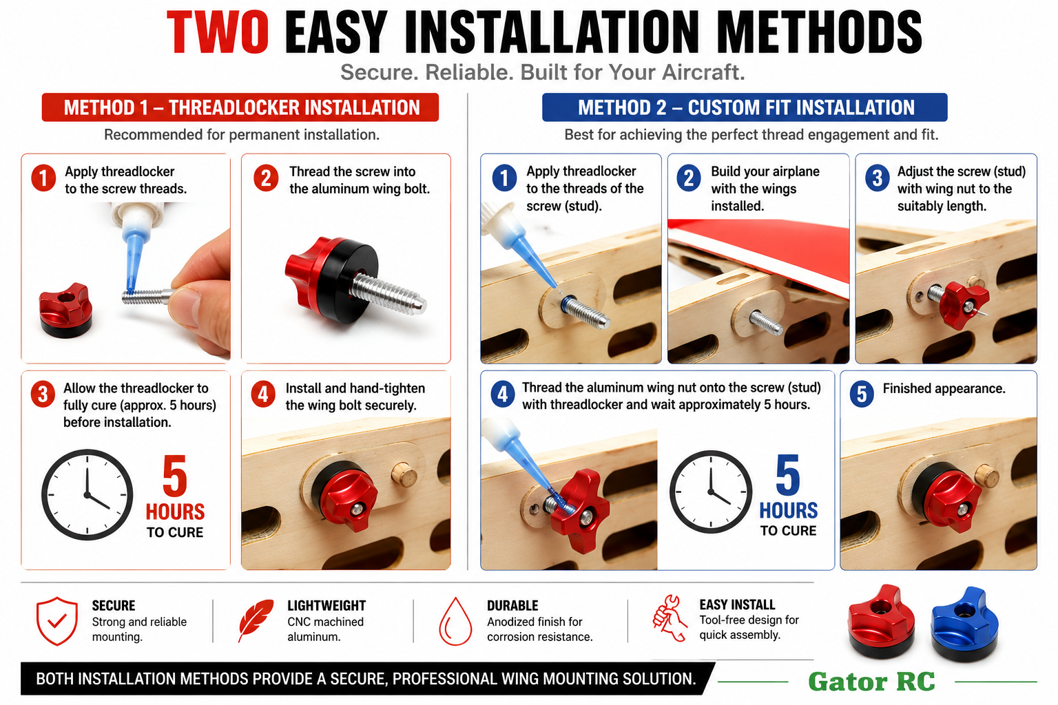 An infographic titled 'TWO EASY INSTALLATION METHODS' showing step-by-step installation diagrams for a Gator RC wing mounting screw, with two panels labeled 'Method 1 - Threadlocker Installation' and 'Method 2 - Custom Fit Installation,' plus icons for secure, lightweight, durable, and easy installation.