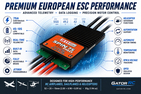 Gator RC electronic speed controller with features and specifications on a blue background