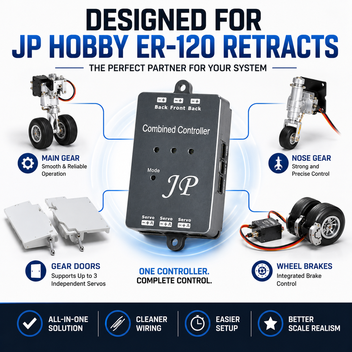 JP Hobby ER-120 retracts system components with text highlighting features.