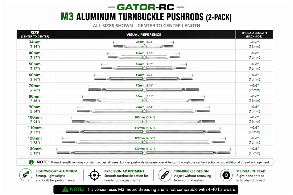 Gator-RC M3 Aluminum Turnbuckle Pushrods (2-Pack) - Multiple Sizes