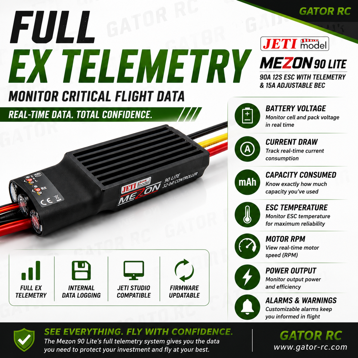 Gator RC Mezon 90 Lite ESC with telemetry and monitoring features on a white background