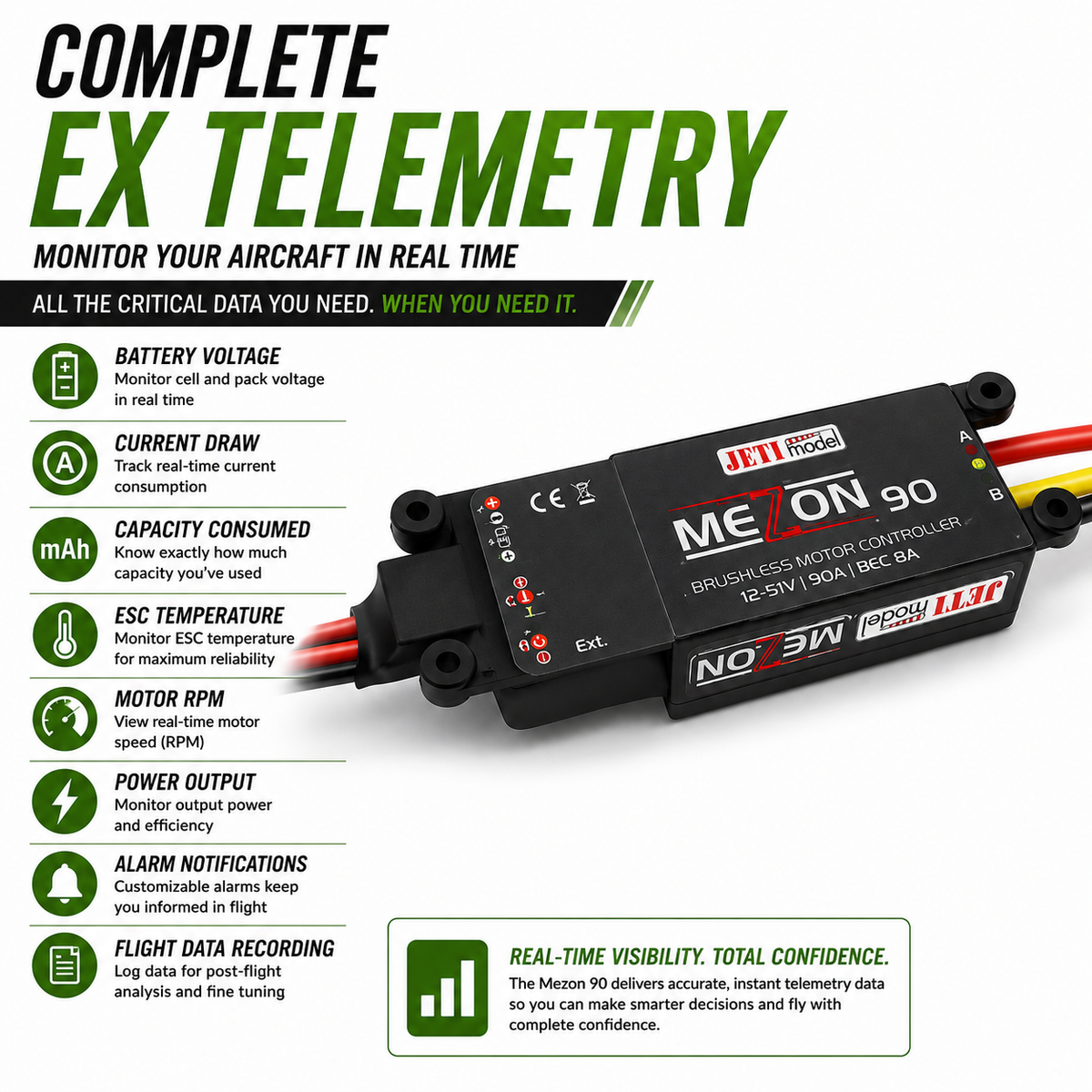 MEZON 90 brushless ESC motor controller with features listed on a white background