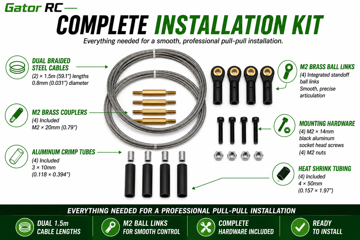 Gator RC complete installation kit with components on a white background