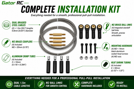 Gator RC complete installation kit with components on a white background