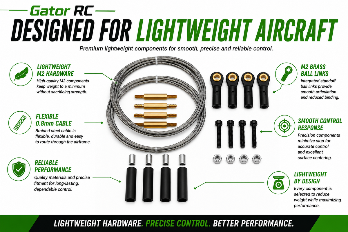 Gator RC aircraft components with text highlighting features on a green background