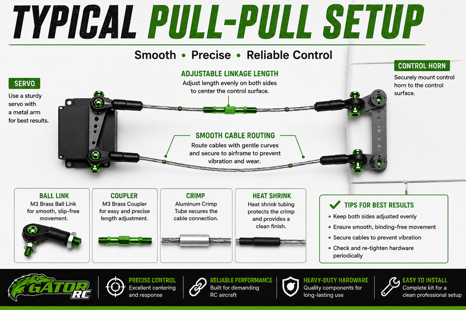 Gator RC Heavy Duty Pull-Pull System Complete – 1.2mm Braided Cable ...
