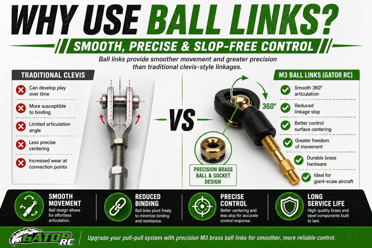 Comparison chart of traditional clevis vs M3 ball links with Gator RC branding.