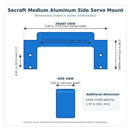 Technical dimension diagram of a Secraft medium aluminum side servo mount, showing front and side views with measurements in inches and millimeters on a white background.