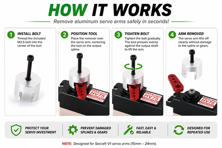 Step-by-step guide on how to remove aluminum servo arms safely using a tool.
