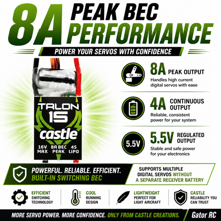Castle Talon 15 battery pack with specifications on a white background