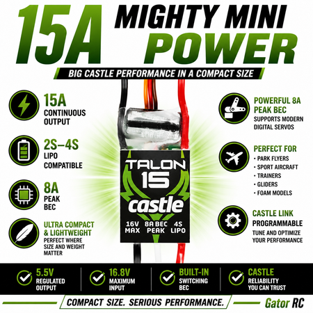 Advertisement for Castle Talon 15 power system with specifications and features.