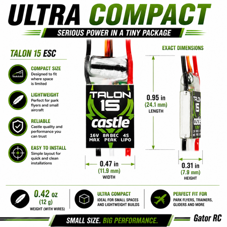 Castle Talon 15 ESC with specifications and features on a white background