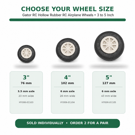 A size chart graphic for hollow rubber RC airplane wheels, showing three wheel sizes labeled 3 inch, 4 inch, and 5 inch with measurements in millimeters and axle widths. The wheels are depicted above three pale green size cards on a white background, with green headline text at the top and a dark green banner at the bottom.