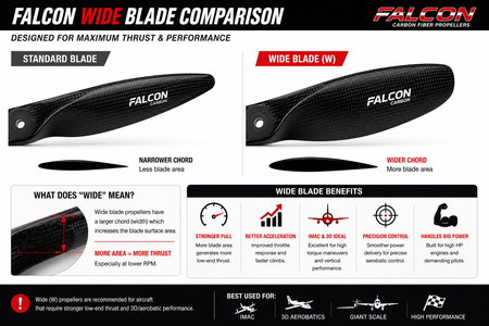 wide blade comparison chart