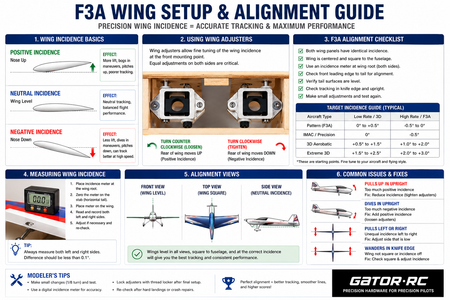 Gator RC 8mm aluminum wing adjusters for adjustable wing incidence setup on RC airplanes